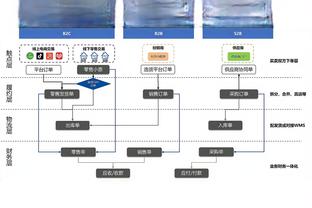 比塞克：代表国米的第一个进球难以忘怀 我感受到了球队的喜悦